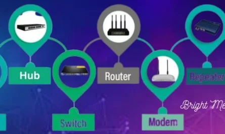 Network devices are hardware or software components that are designed to facilitate communication and data exchange between multiple computers or devices within a network.
