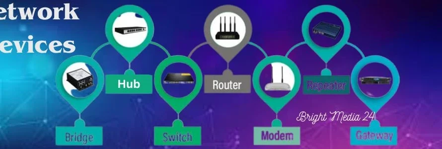 The Most Common Types of Network Devices